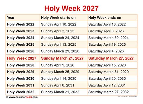 holy week date in 2024